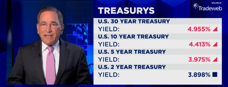 ‘Greatly Exaggerated’: CNBC’s Rick Santelli Pours Cold Water On Narrative That Trump Tariffs Would Doom Economy
