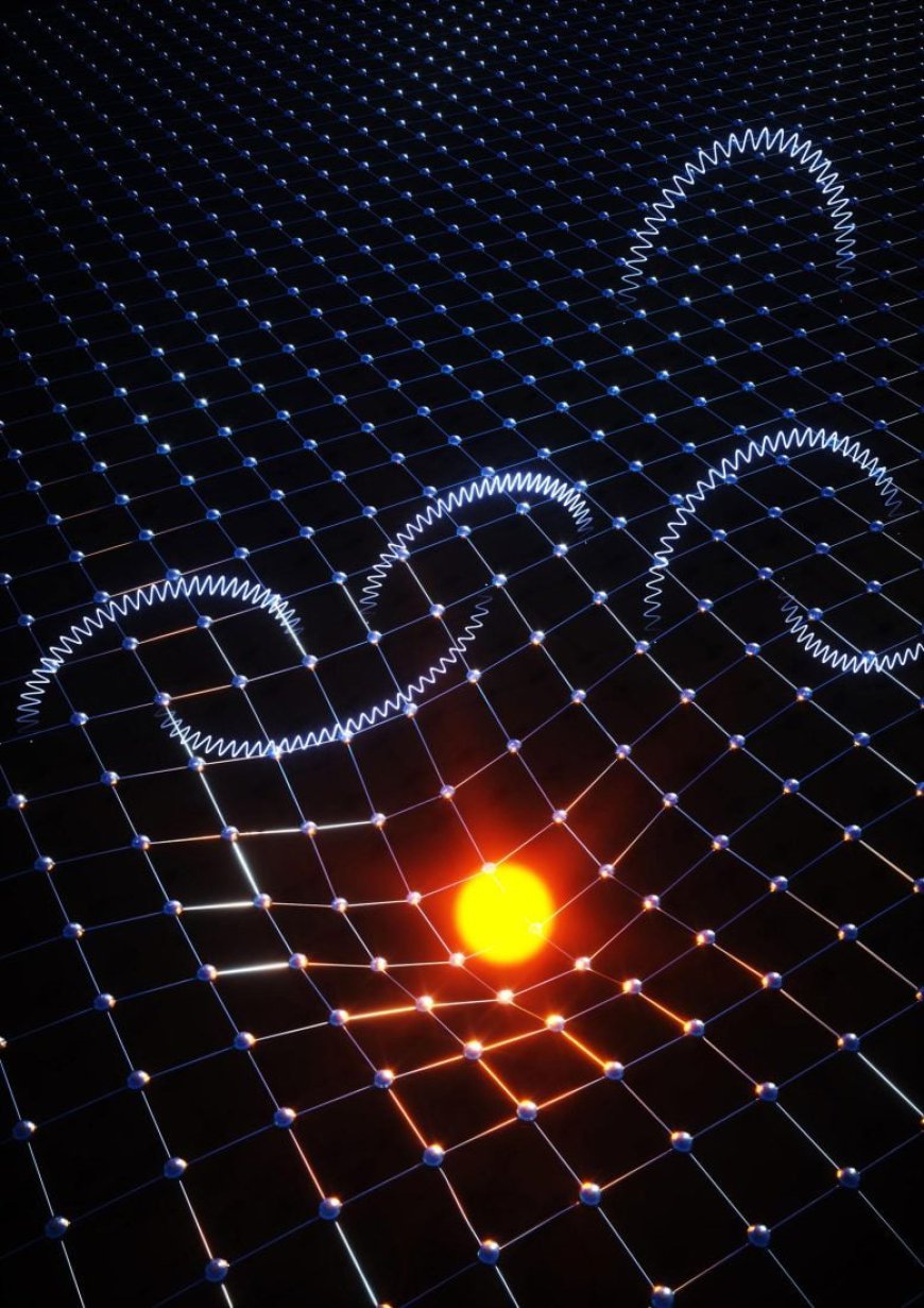 Physicists Achieve “Holy Grail” of Summing All Feynman Diagrams