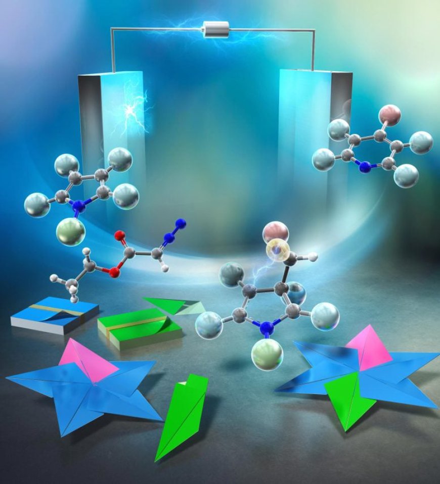 Researchers Crack One of Aromatic Chemistry’s Toughest Challenges