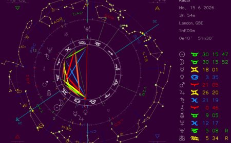 Dark Moon reading -15 June 2026
