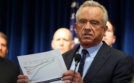 ROBERT F. KENNEDY JR.: The future of medicine should be built in America
