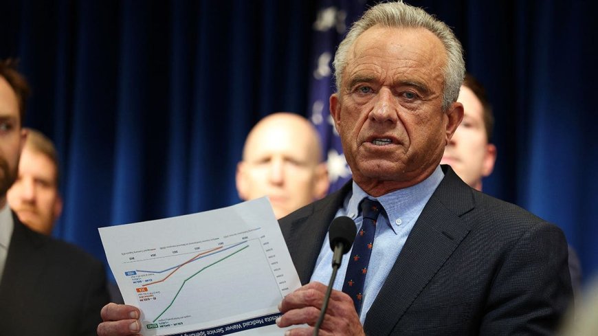 ROBERT F KENNEDY JR: The future of medicine should be built in America