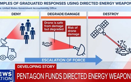 Directed energy weapons: Pentagon goes public with technology