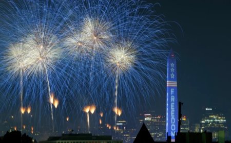 Trump Delivers Rousing America 250 Speech at National Mall after Thunderstorm
