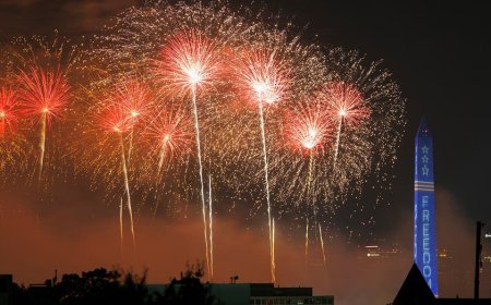 FLASHBACK: As America turns 250, here's how the nation celebrated its biggest birthdays