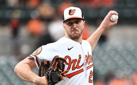 Orioles send Trevor Rogers, and we should bet to back his hot streak on the mound