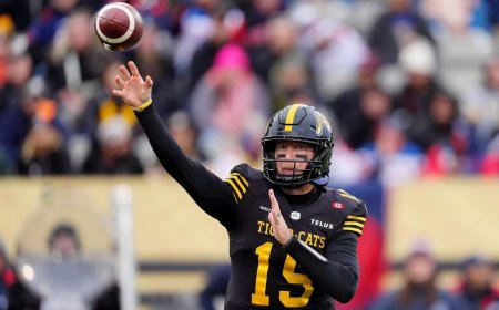 Dolegala, Ticats set to take on Roughriders