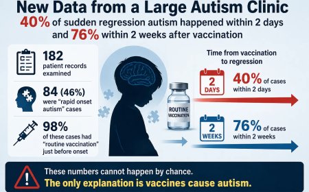 Data from a large autism clinic shows 40% of sudden regression autism happened within 2 days after vaccination
