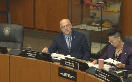 Winnipeg Coun. Russ Wyatt facing charges, including sexual assault