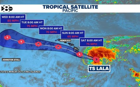 Hawaii Braces For Direct Tropical Storm Hit On Big Island