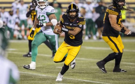 Wheatfall, Ford help Tiger-Cats beat Roughriders