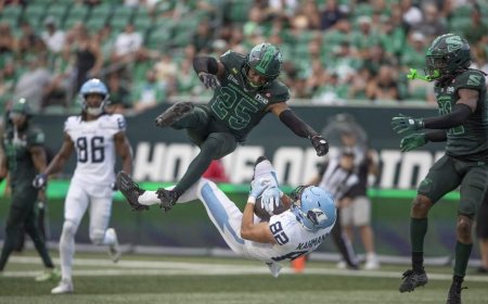 Riders cash in on Argo miscues to post 28-24 win