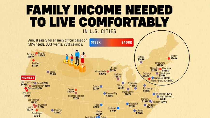 This Is The Income Needed To Be Happy In 50 US Cities