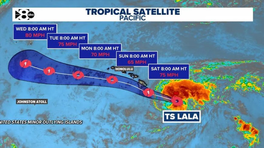 Hawaii Braces For Direct Tropical Storm Hit On Big Island