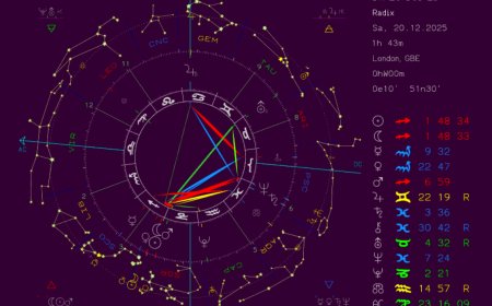 Full Moon Reading — 26 September 2026