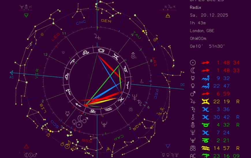 Full Moon Reading — 26 September 2026