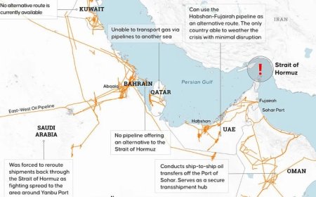 “Zero Hormuz”: Abu Dhabi Crown Prince Readies Tens Of Billions To Turn Fujairah Into Hormuz Bypass