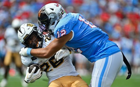 Houston rallies for comeback victory over UCF in front of a painfully sparse home crowd